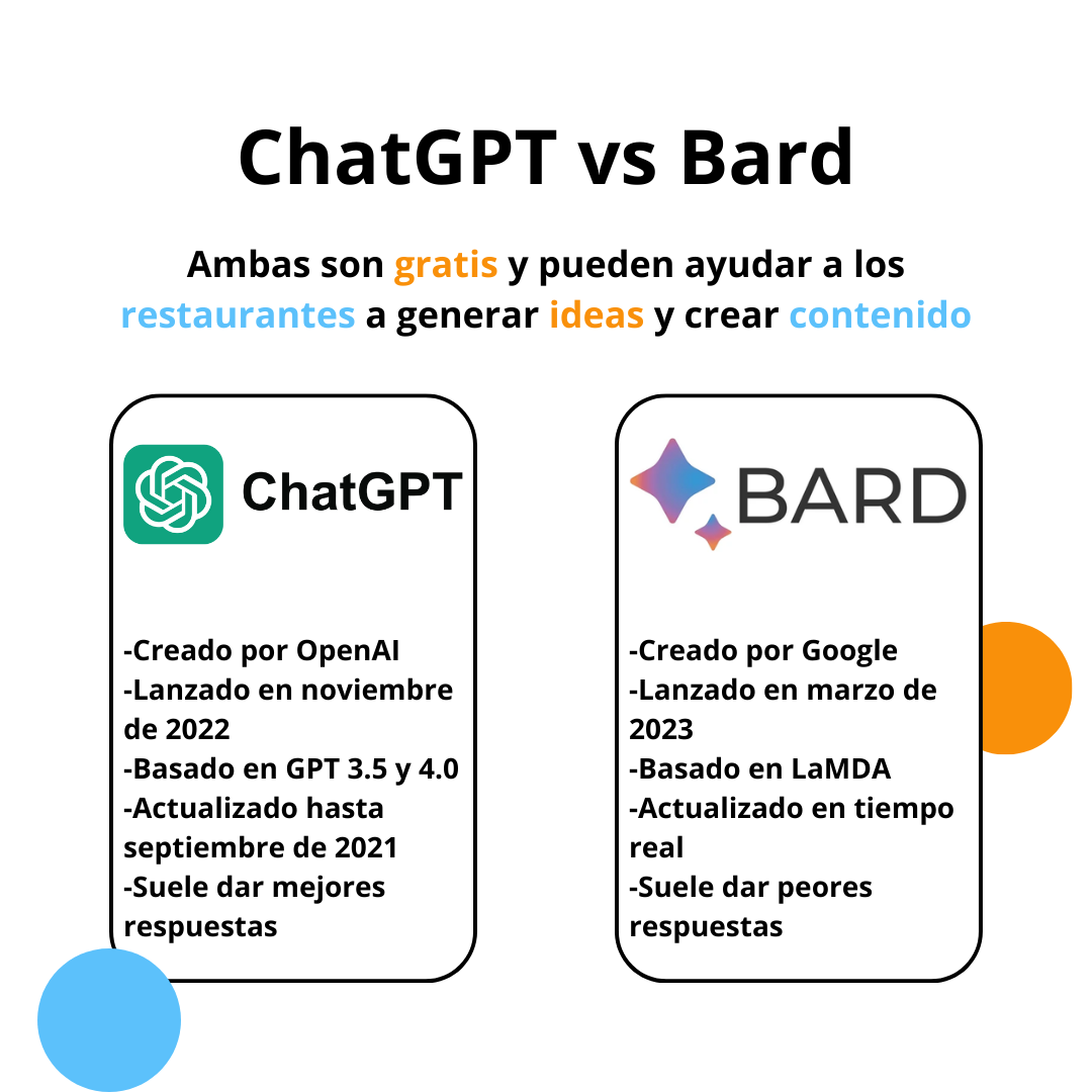 ChatGPT VS (3)